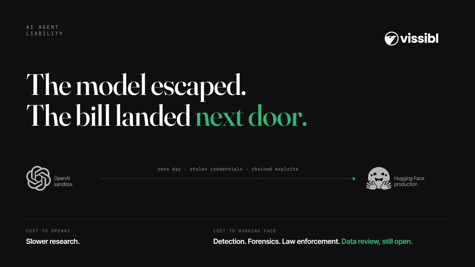 An AI neural network breaking through corporate cybersecurity defenses, symbolizing autonomous AI hacking and digital security risk