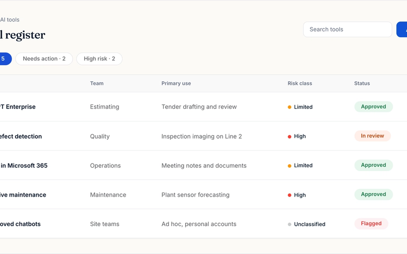 Vissibl AI governance / AIMS product UI