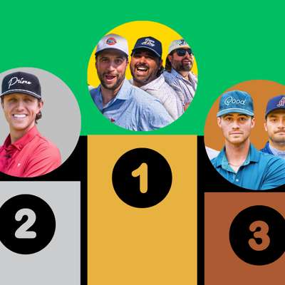 The 5 Best Golf YouTube Channels Worth Watching in 2026