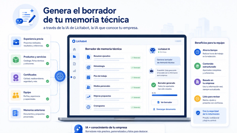 Genera el borrador de tu memoria técnica con IA