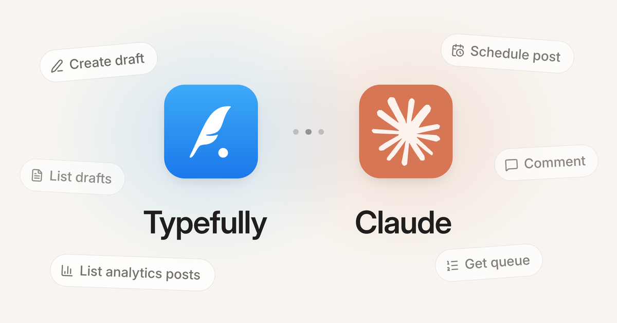 Typefully and Claude connector icons surrounded by actions for drafting, scheduling, analytics, queue management, and comments.