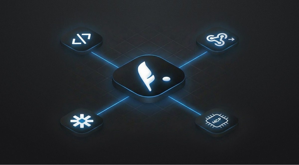 All-new API, Zapier integration, MCP and Webhooks