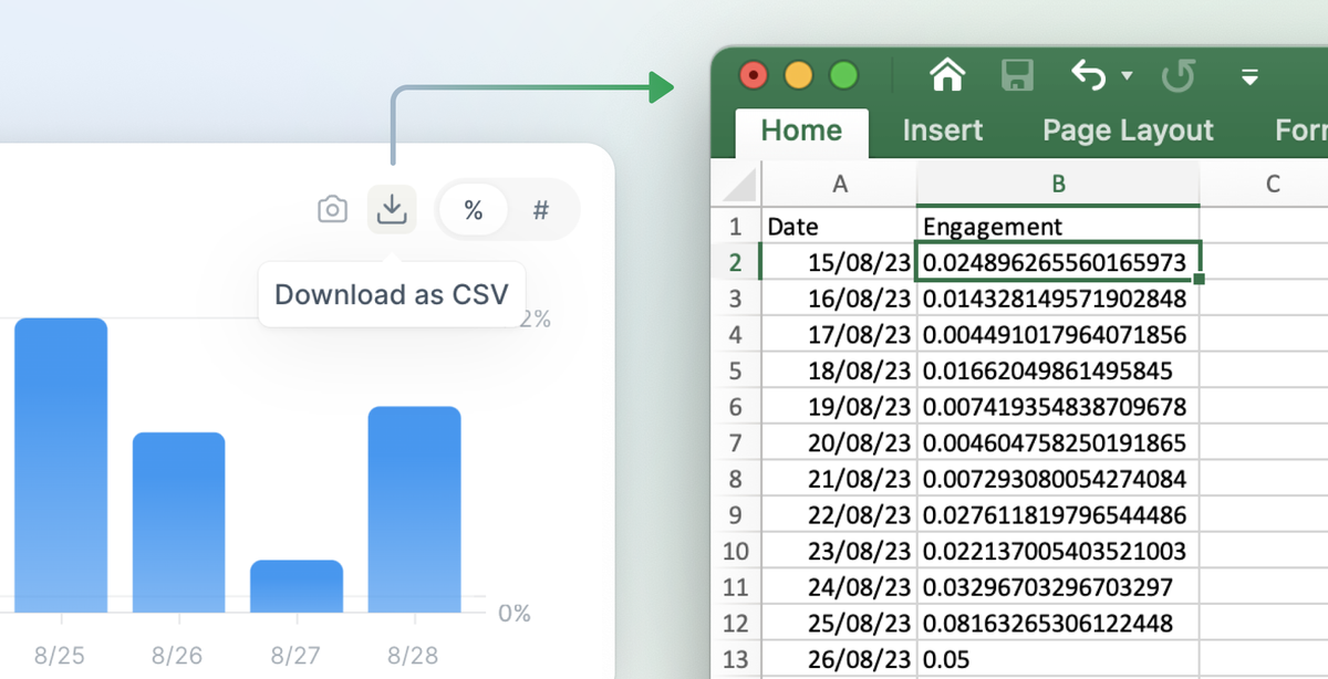 Download Analytics Data as CSV