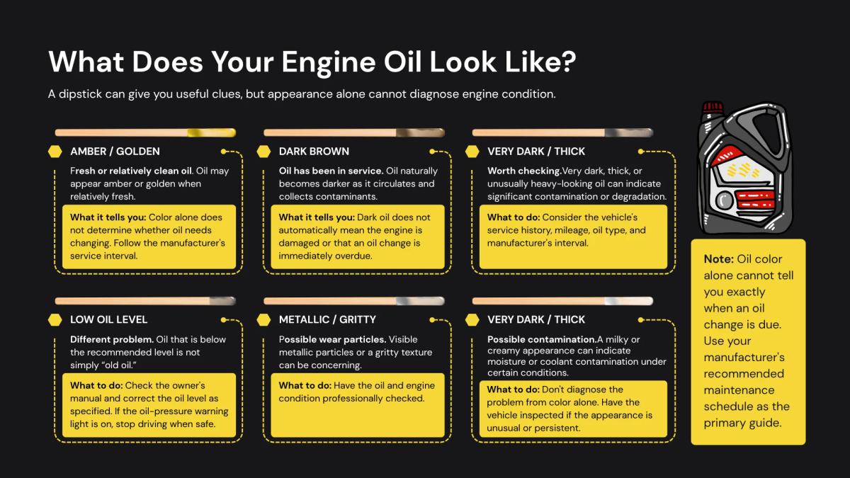 engine oil look like