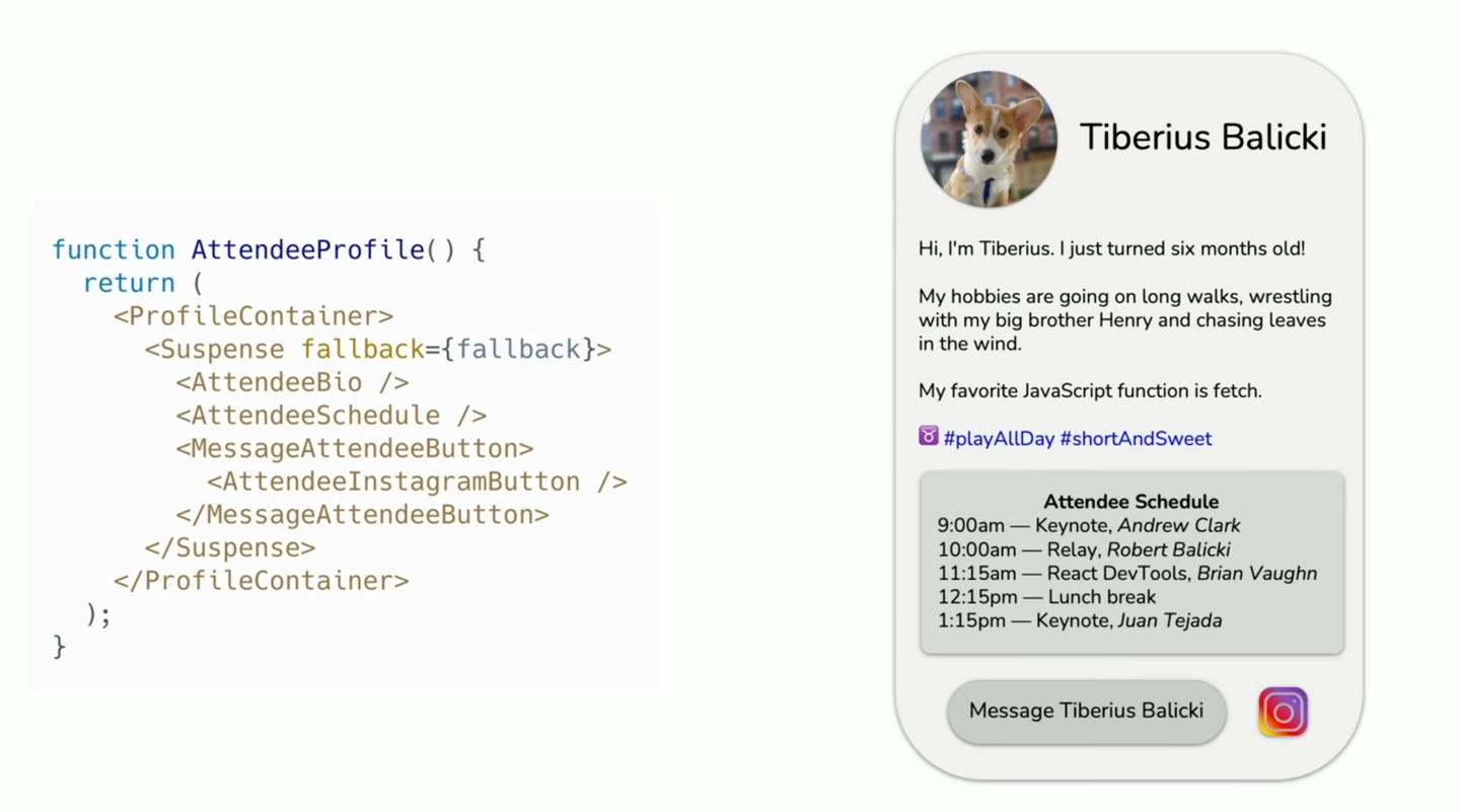 React Conf 2021 | rico.codes