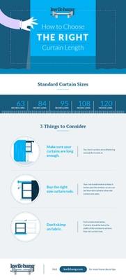 Standard Curtain Length Rules Guide