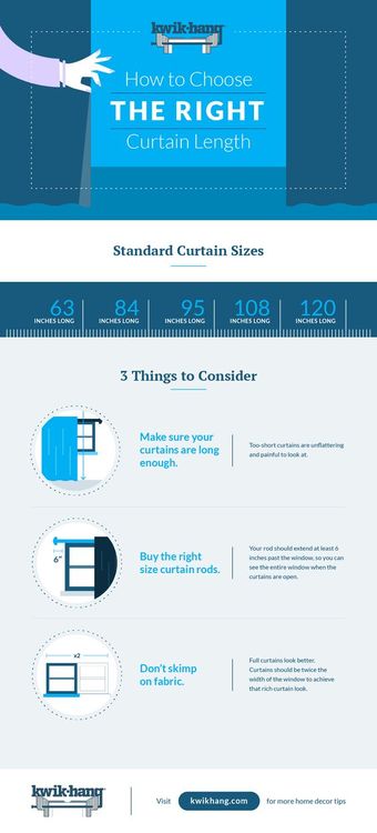 Standard Curtain Length Rules Guide