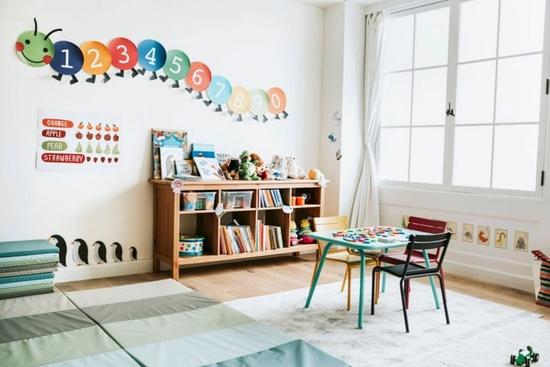8 Home Classroom Design Ideas for Productivity