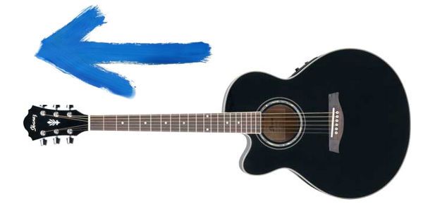 Violão para Canhotos - Tocando sons naturais com Violão Acústico