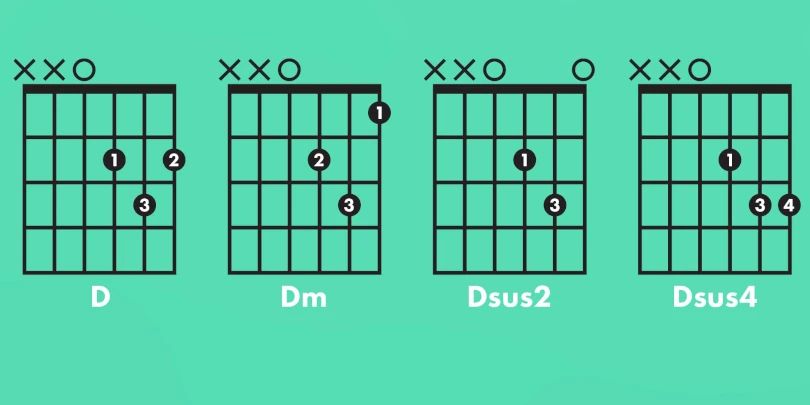 Imagem de análise técnica