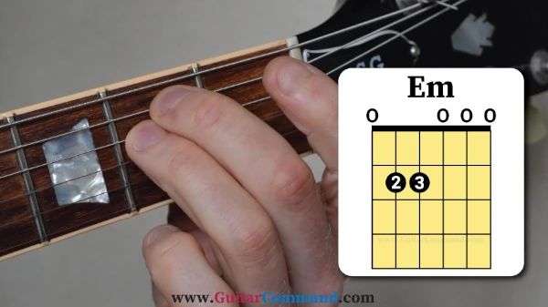 Imagem de análise técnica