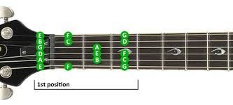 escalas-violao-black