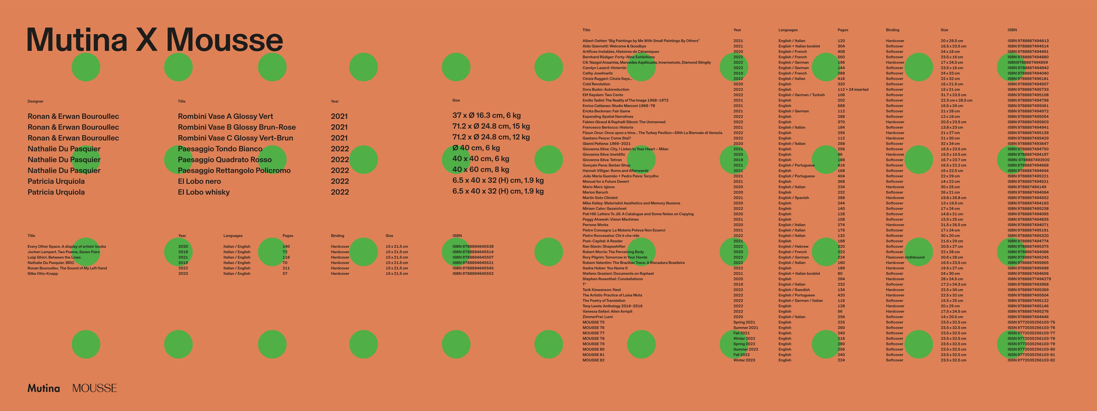 Graphic Design for Mutina X Mousse – Arte Fiera Bologna – 2023 done at Mousse Magazine & Publishing