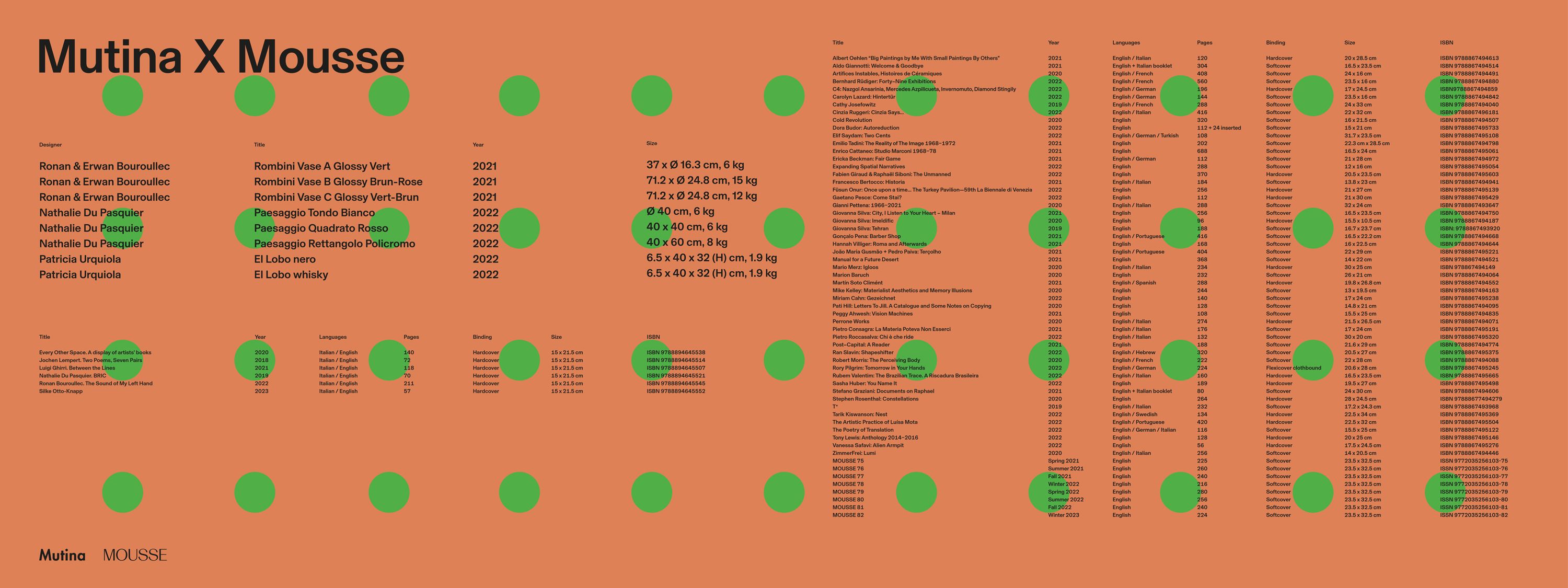 Graphic Design for Mutina X Mousse – Arte Fiera Bologna – 2023 done at Mousse Magazine & Publishing