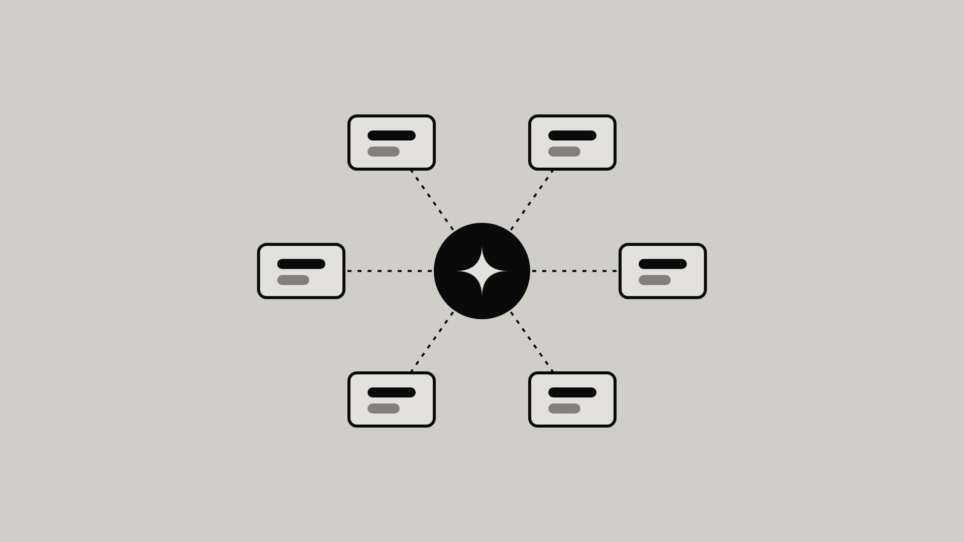 Illustratie van een AI-agent in het midden, verbonden met componenten van een design system.