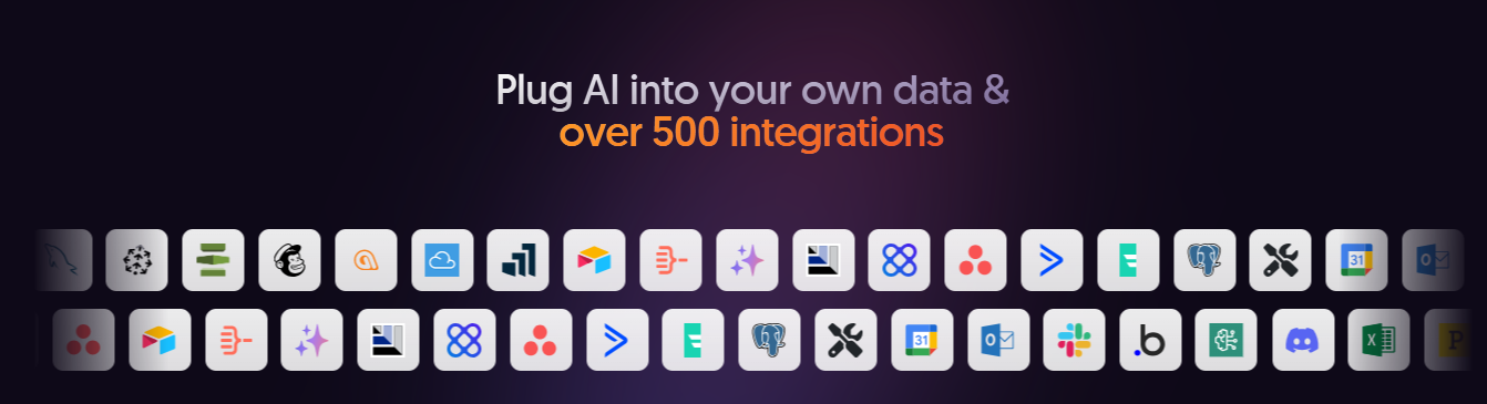 n8n integraciones