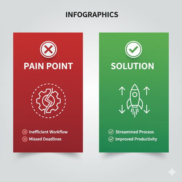 one-pager-tips-solutions