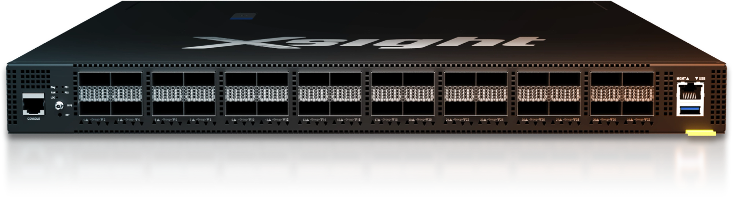 QSFP