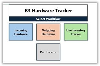Kanban Integration