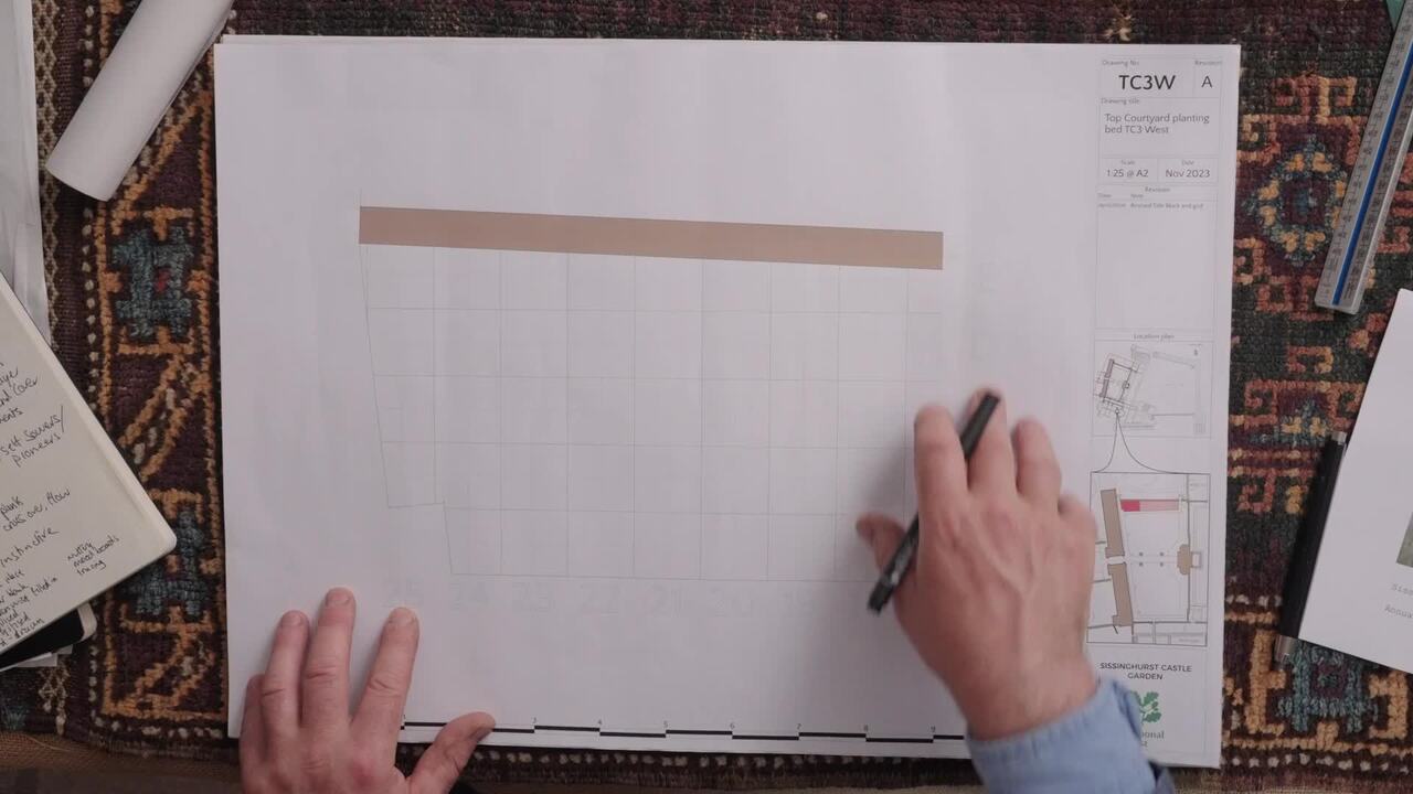Creating a planting plan from scratch part 1: Layering the planting