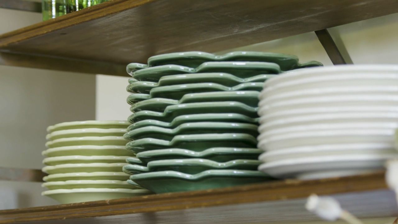 Finding your style part II