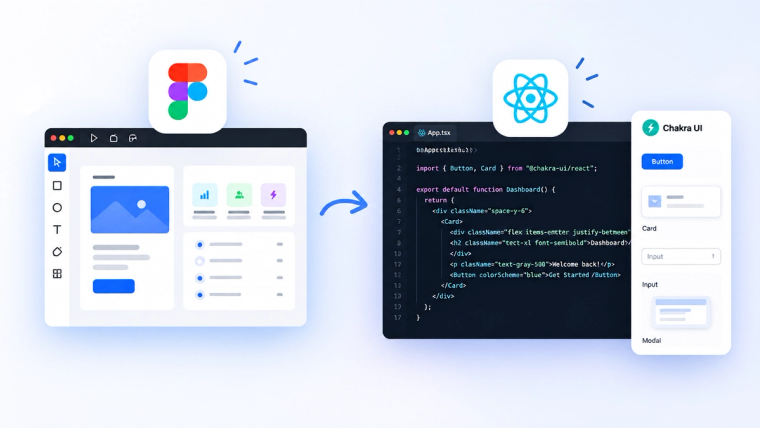 How I Use Figma MCP to Go From Design to Code cover