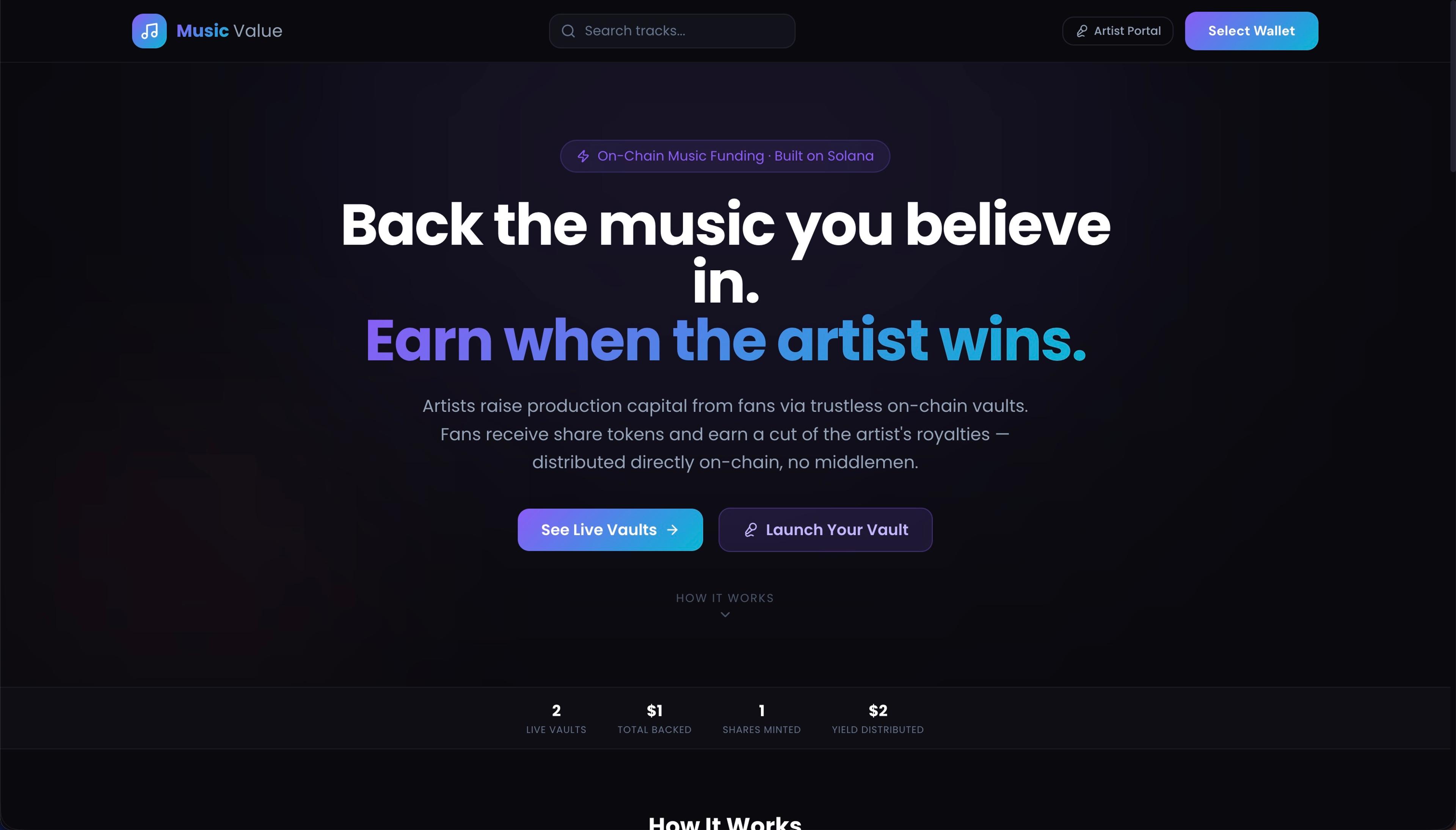 MusicValue