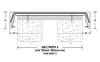 Ali-Fabs-Click-Fix-Coping-Approval-From  thumbnail