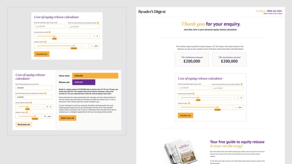 Reader's Digest Borrowing Cost Calculator