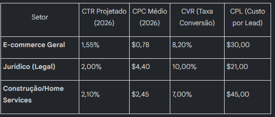 Imagem do artigo