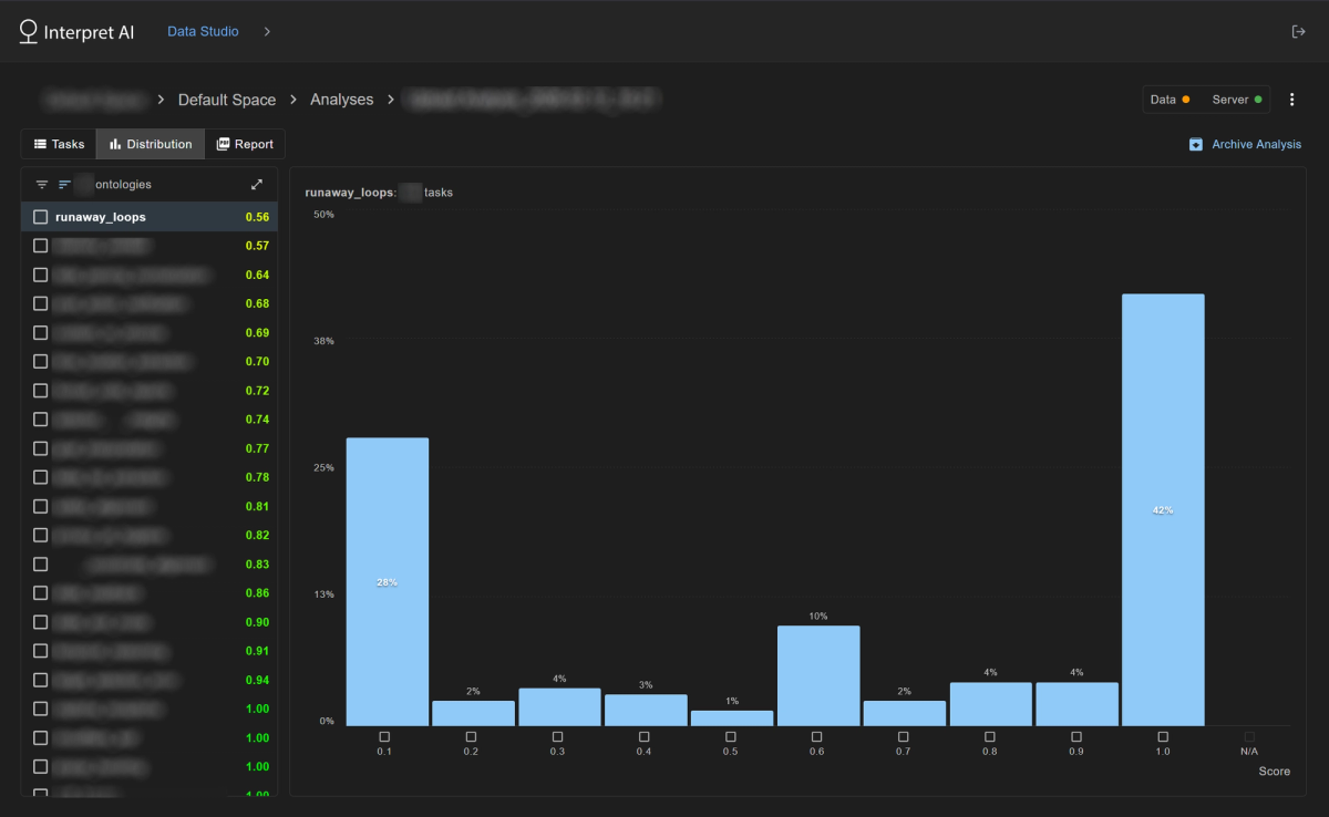 Distribution of runaway_loop failures