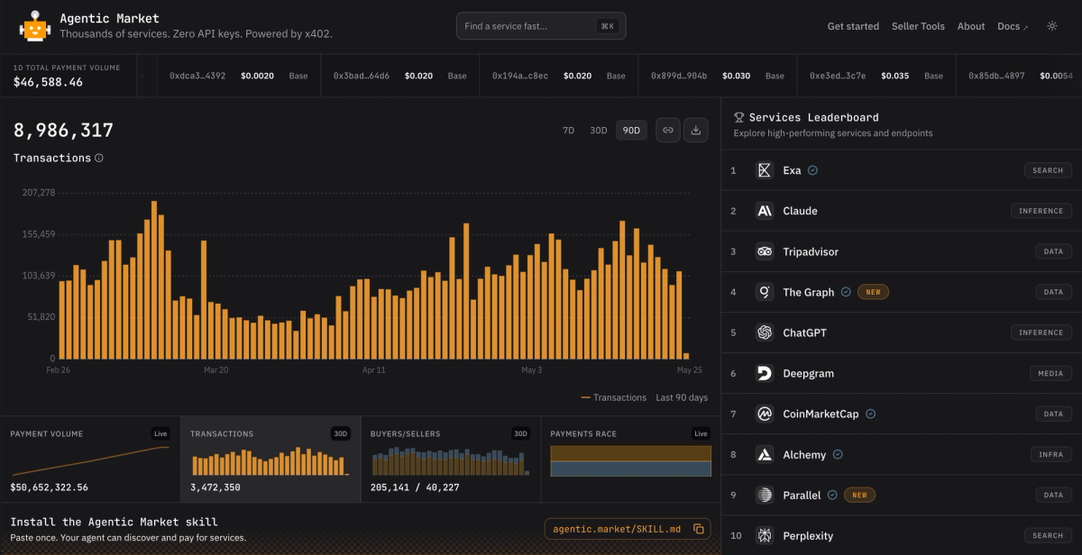 Coinbase's Agentic Marketplace dashboard signal traction