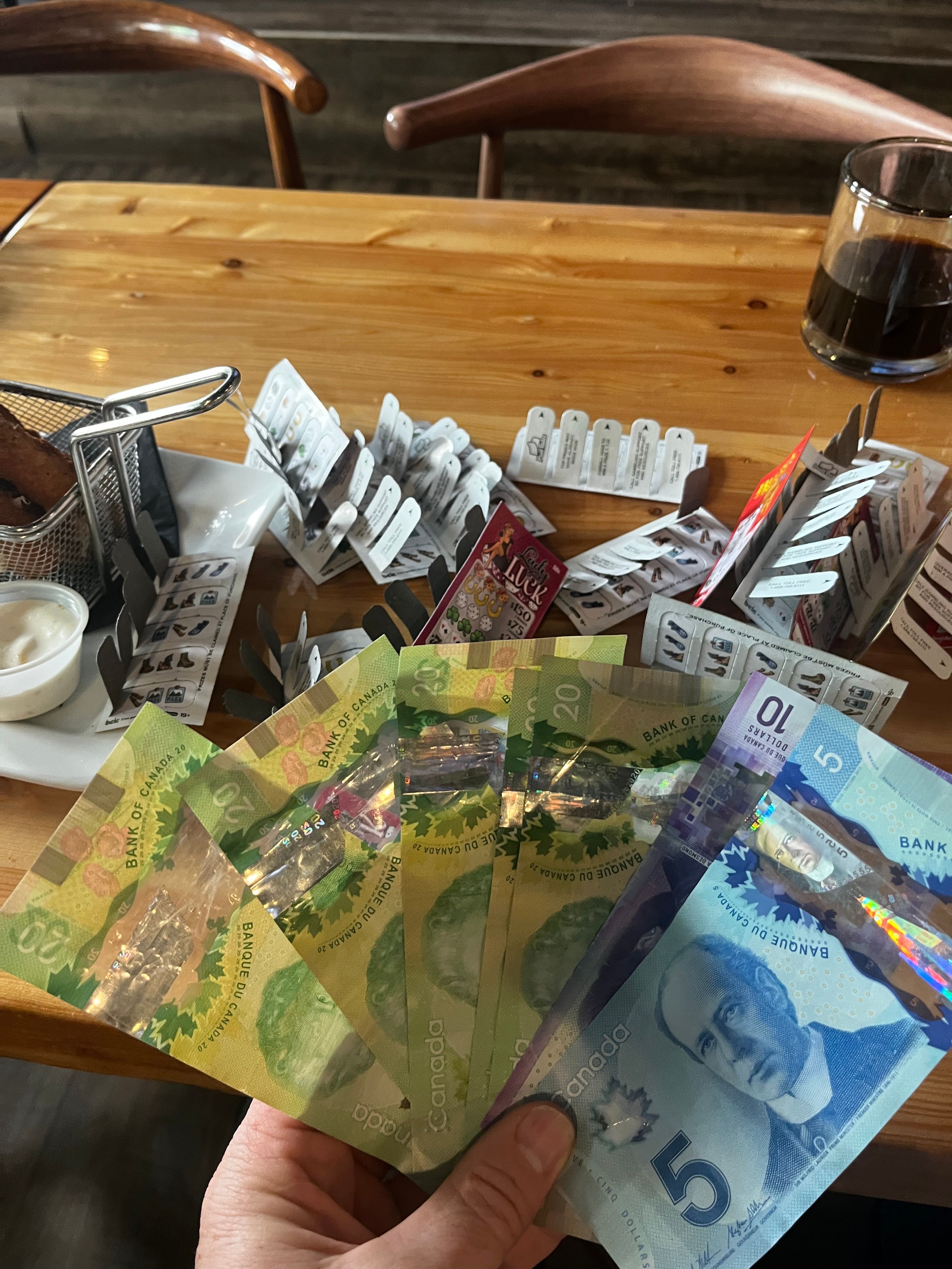 Australia vs Canada Cost of Living: What You Actually Need to Earn