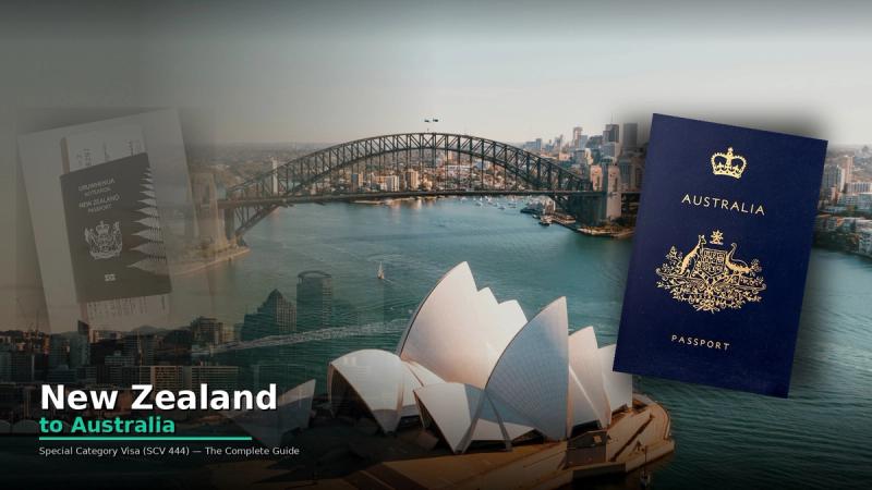 New Zealand to Australia Visa Guide: The Special Category Visa (Subclass 444) Explained