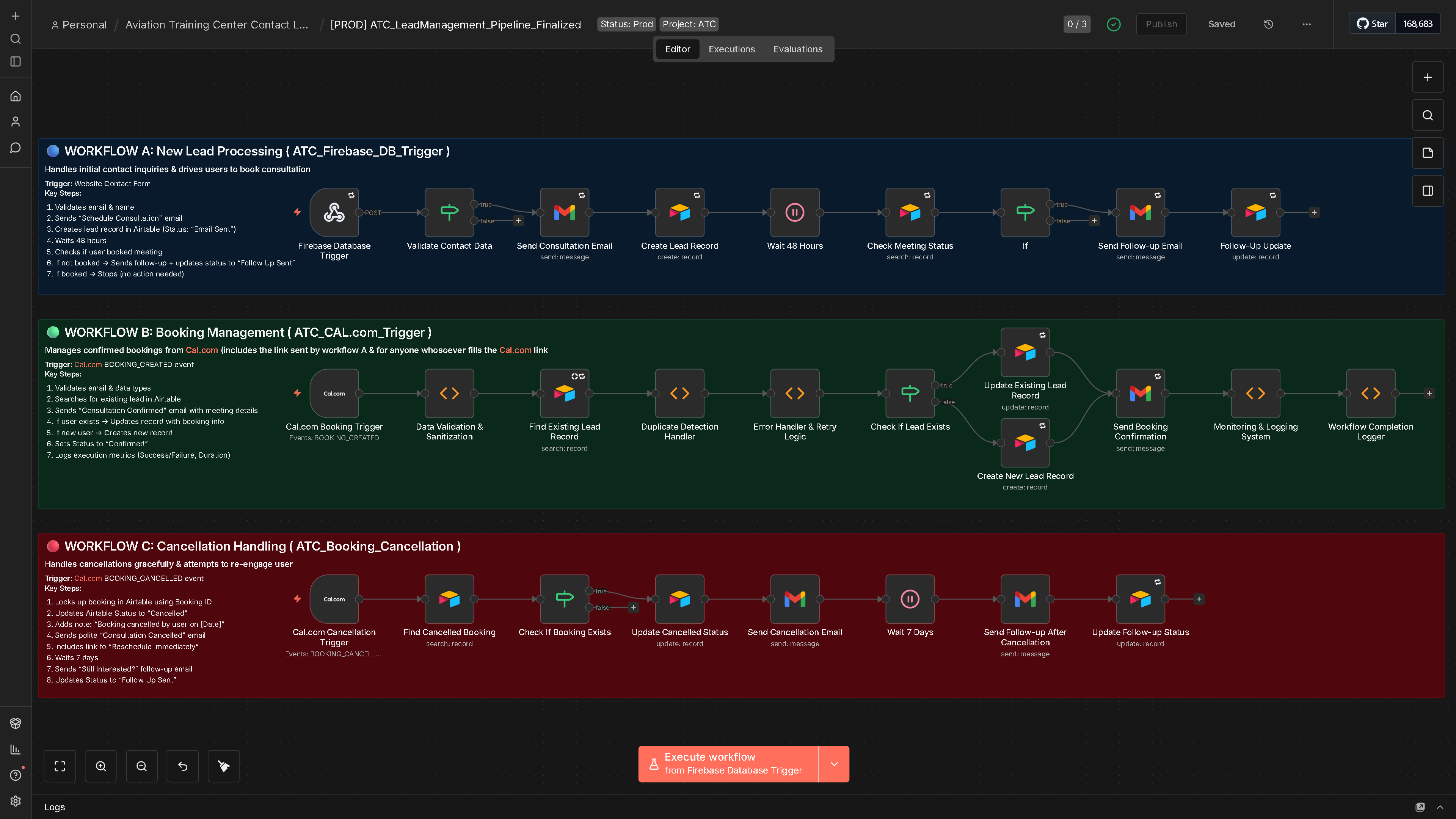 How I Built an Organic Lead Gen Machine: A ₹3 Lakh Case Study