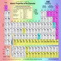 elements_wiki_120x120.jpg