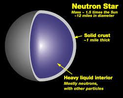 neutron-star_wiki_251X201.jpg
