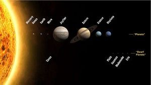390px-Planets2008