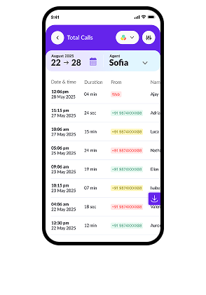Caller Screening & Safety