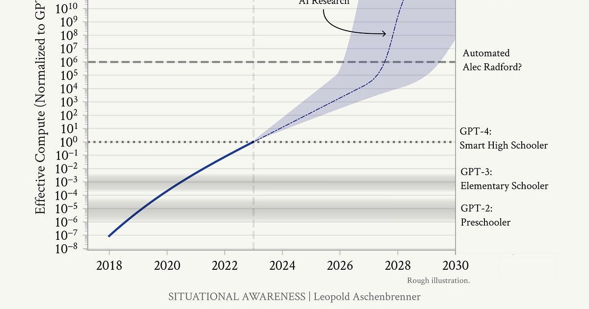 The Machines Are Training Themselves Now. Here’s What That Means for Startups, Investors, and the Rest of Us.