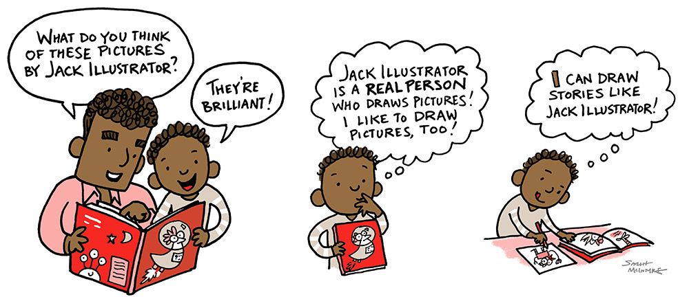 Not all readers come to books through words!