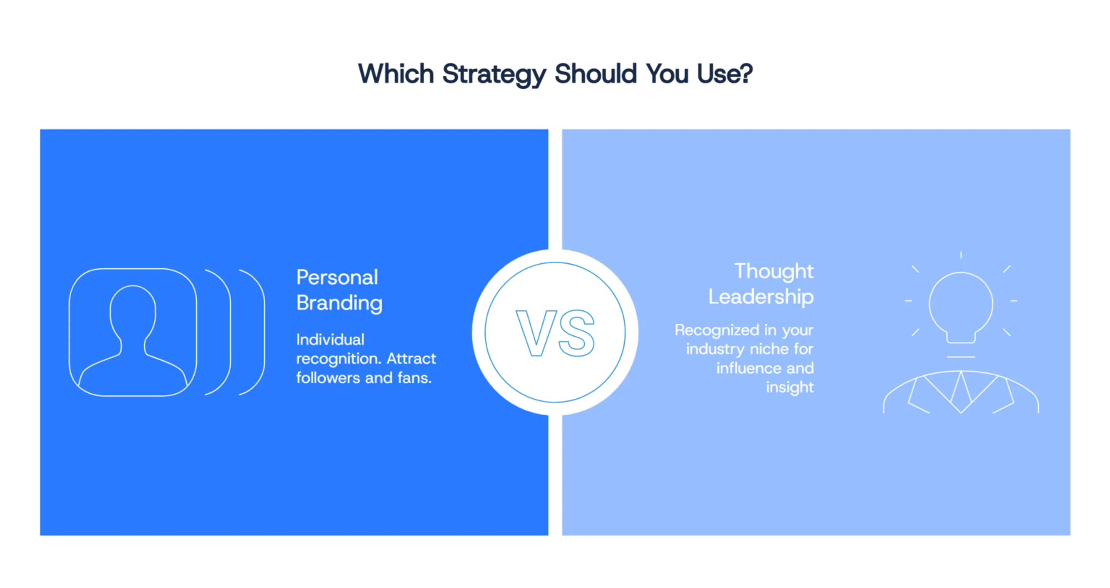 personal branding vs thought leadership