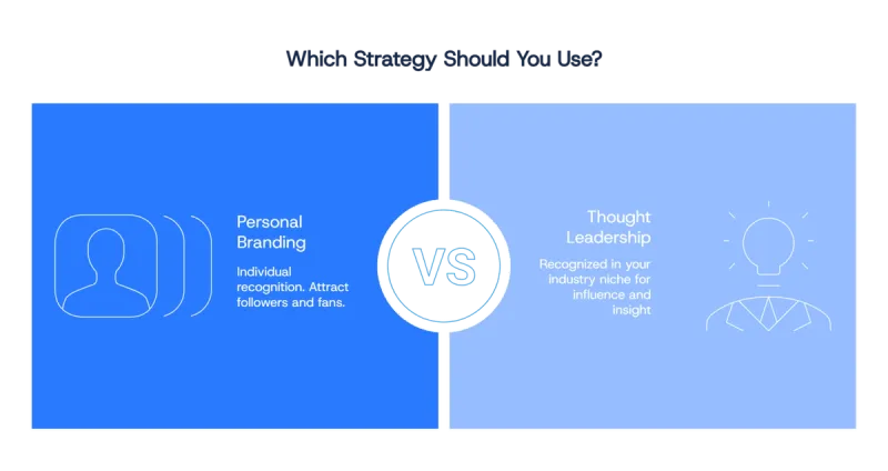 personal branding vs thought leadership