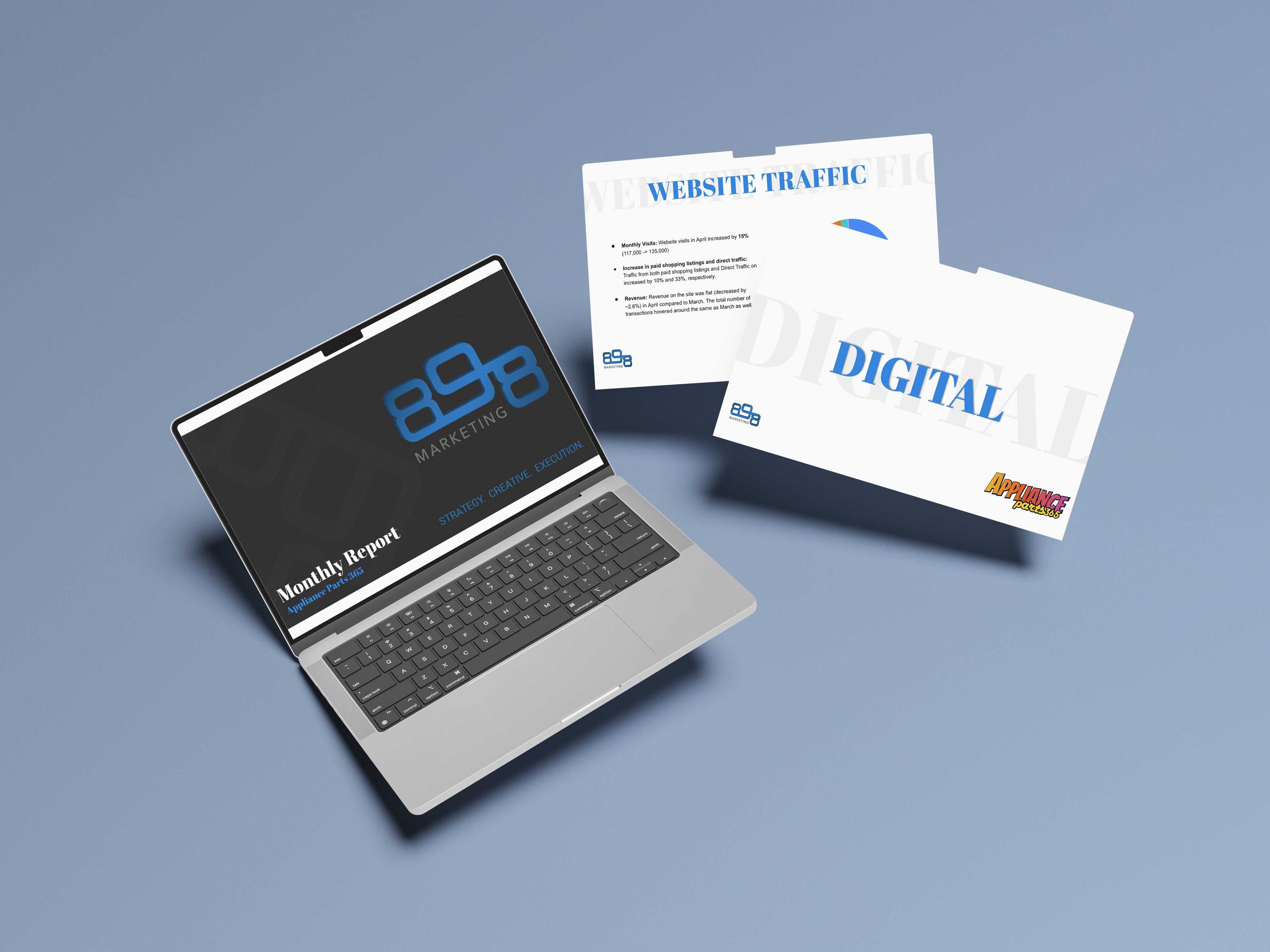 A computer displaying 898 Marketing's monthly report for appliance 365