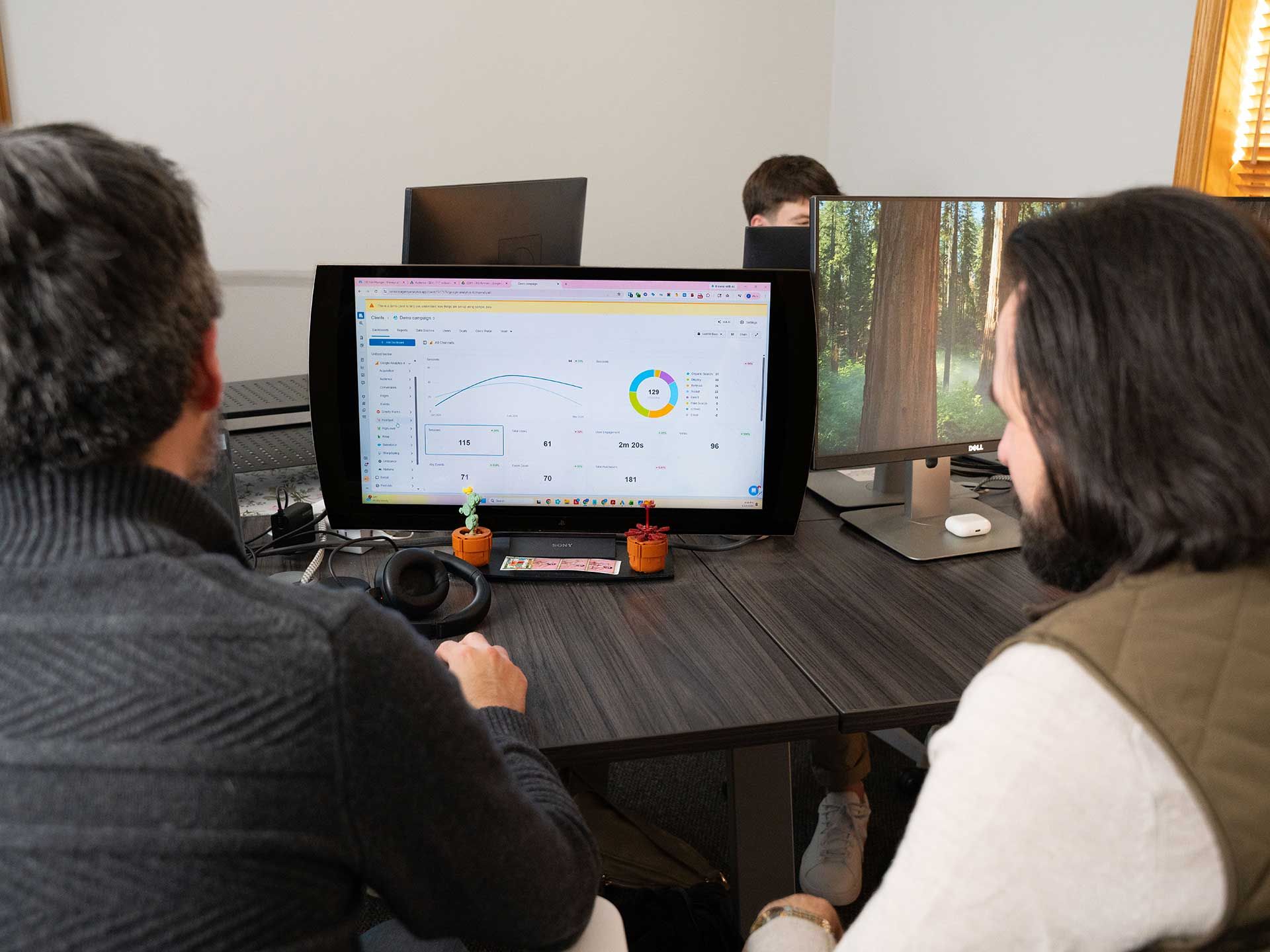 898 Marketing team reviewing a paid advertising campaign dashboard