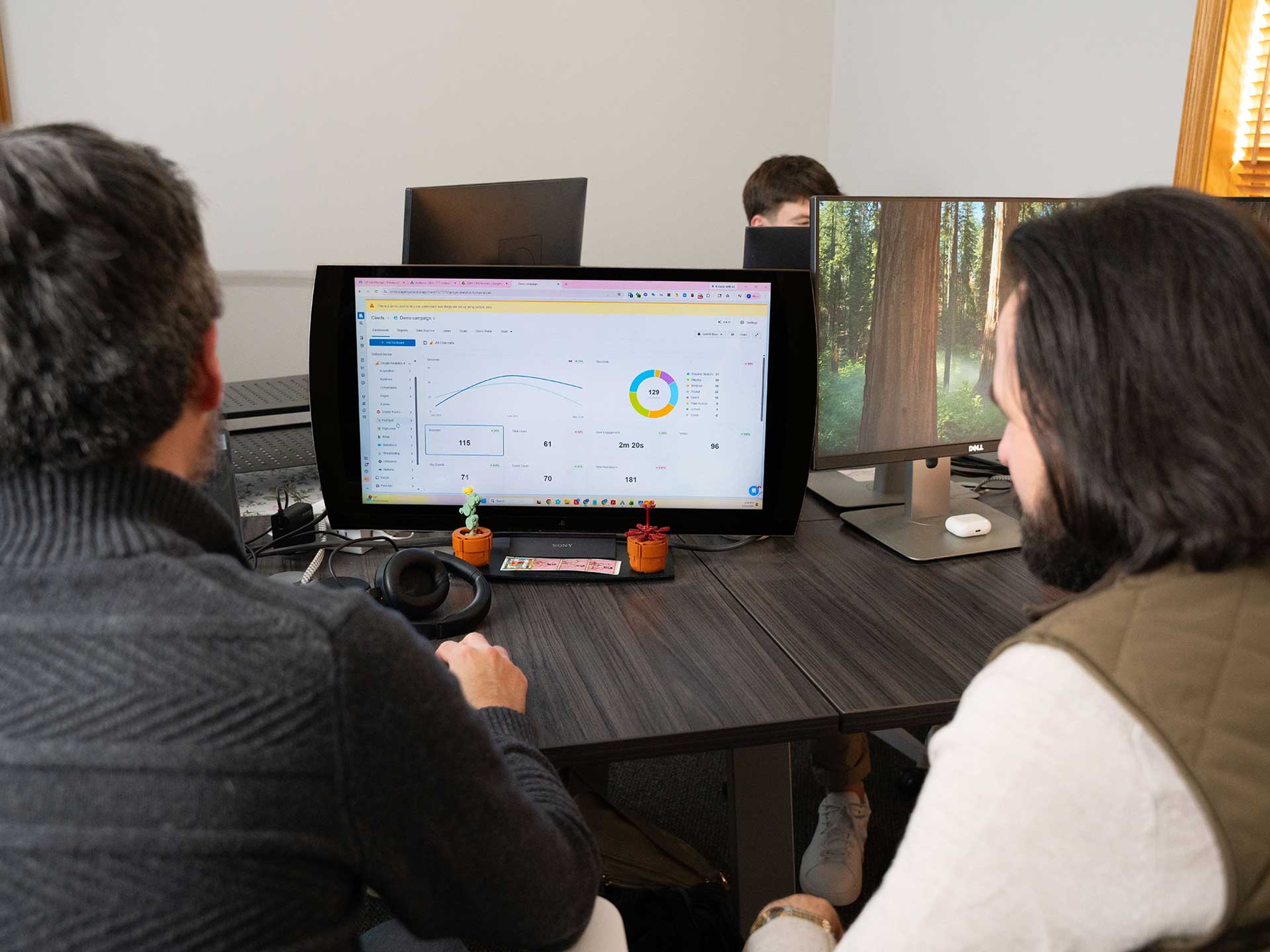 898 Marketing team reviewing a paid advertising campaign dashboard
