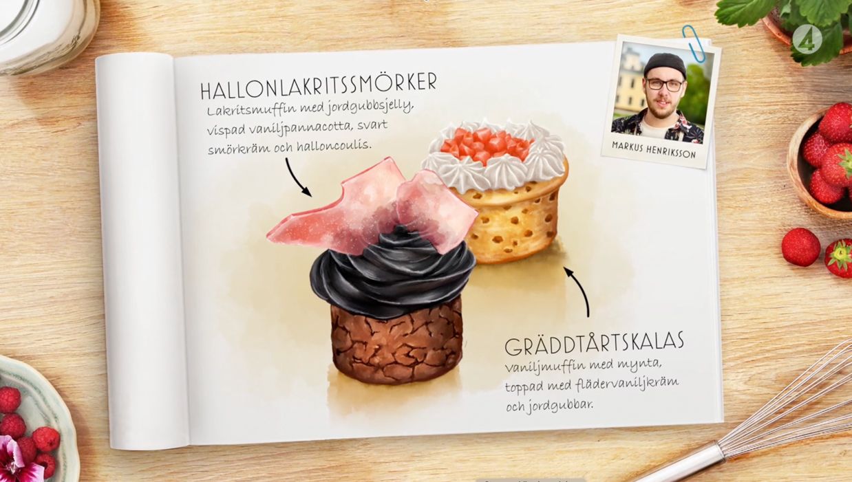 Hela Sverige bakar 2025