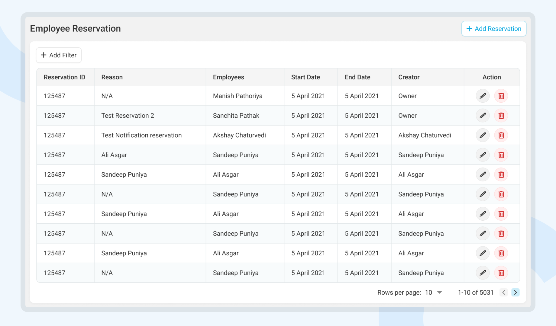 Employee Reservation List View in Ease Commerce
