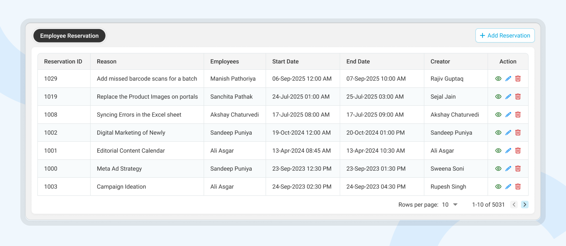 Employee Reservation List View in Ease Commerce
