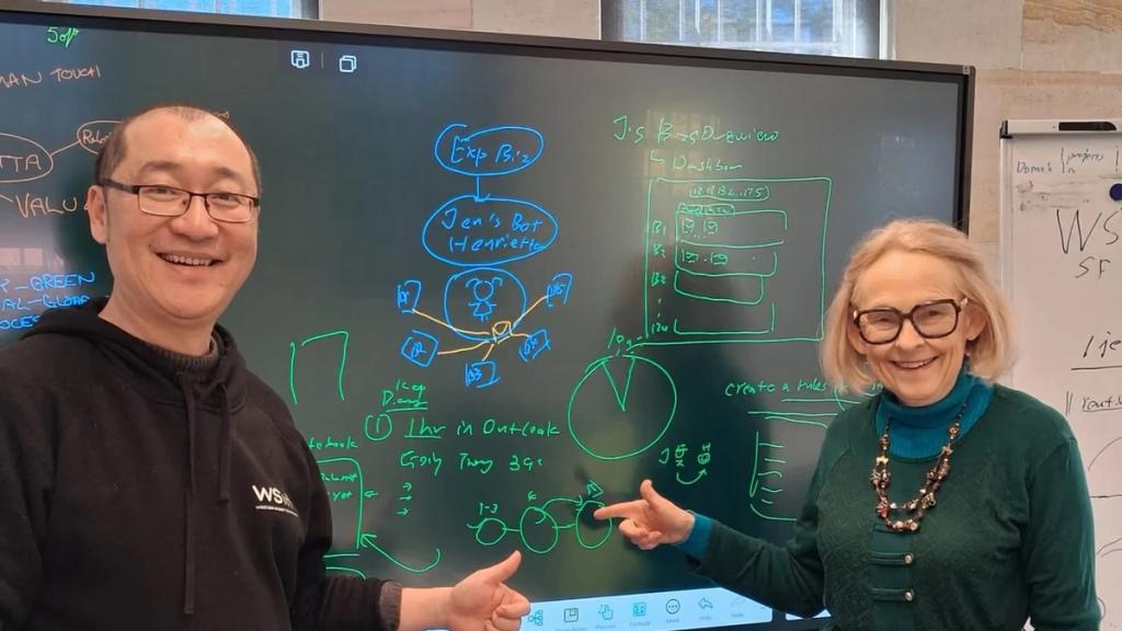 Two people mapping out a workflow on a whiteboard.